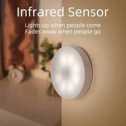 ‎USB Rechargeable LED Motion Sensor Wall Light