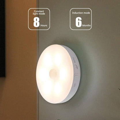 ‎USB Rechargeable LED Motion Sensor Wall Light